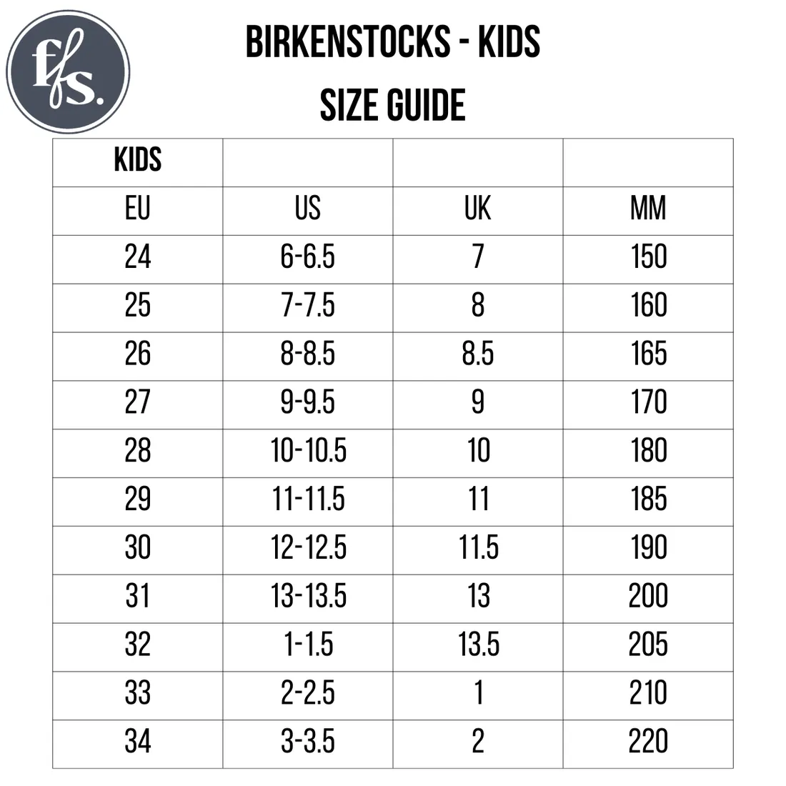 Birkenstocks Kids Sky Blue Milano EVA Sandal Narrow Width