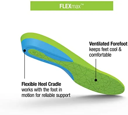 Superfeet Flexmax | Comfort Insoles for Roomy Athletic Shoe Maximum Cushion and Support  | Unisex  | Color Emerald